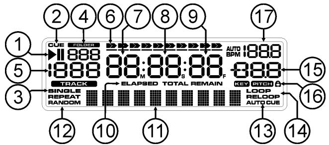 SYNQ AUDIO RESEARCH USB 1.1 - ECRAN LCD: - 1
