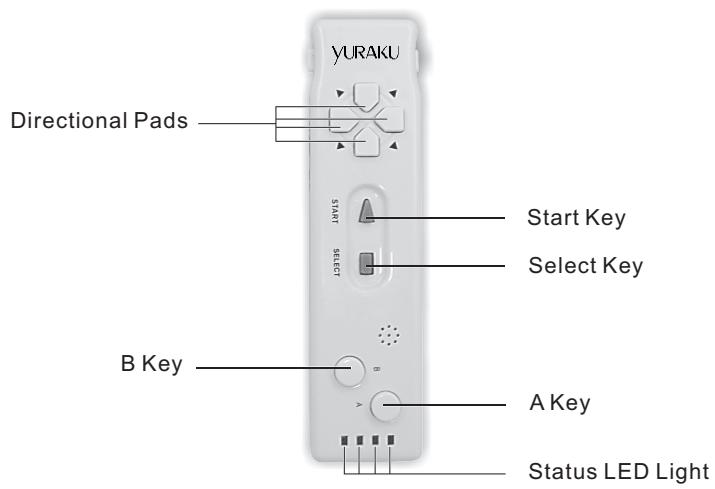 YURAKU YUR.GAMING V-MAX16 - Main Console Rear View - 5