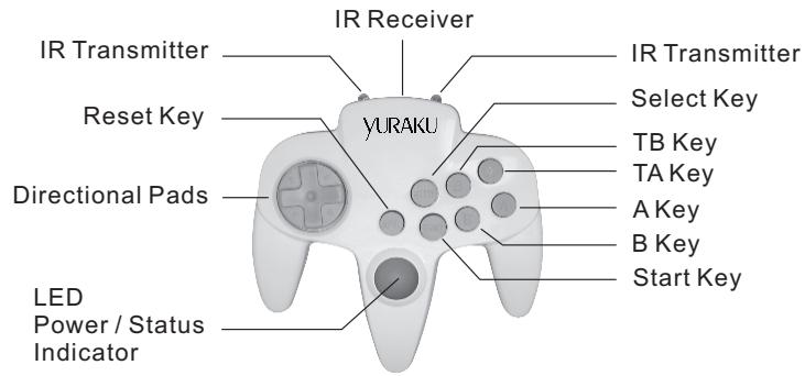 YURAKU YUR.GAMING V-MAX16 - Main Console Rear View - 3