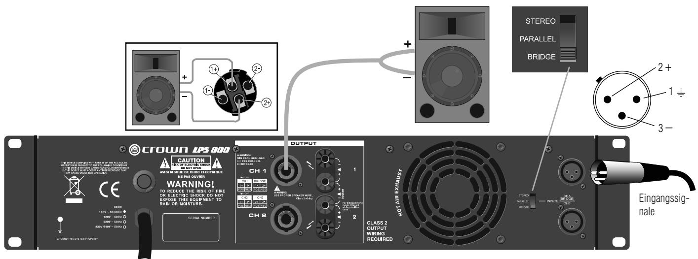 CROWN LPS-1500 - BRIDGE-MONO-VERKABELUNG ÜBER DIE SPEAKON®-ANSCHLUSSE - 1