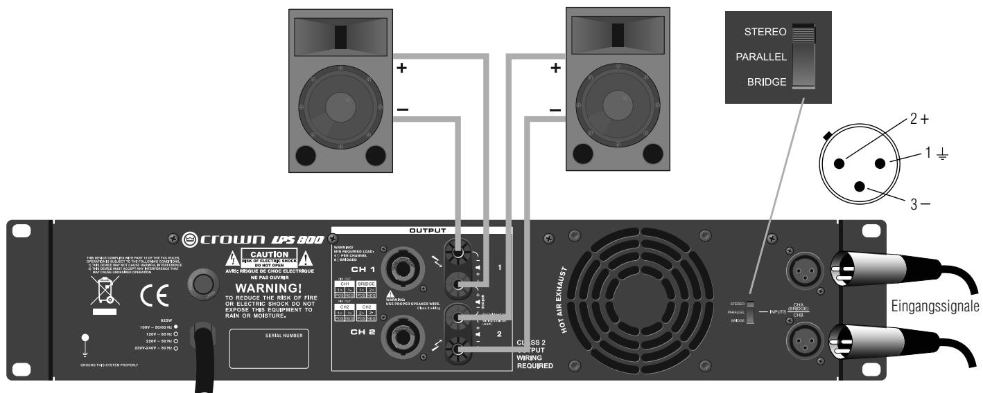 CROWN LPS-1500 - STEREO (DUALE)-VERKABELUNG ÜBER DIE SCHRAUBKLEMMEN-ANSCHLÜSSE - 1