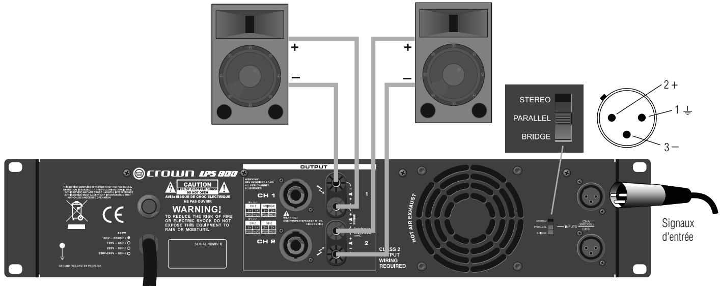 CROWN LPS-1500 - CABLAGE PARALLELE UTILISANT LES CONNECTEURS A BORNES - 1