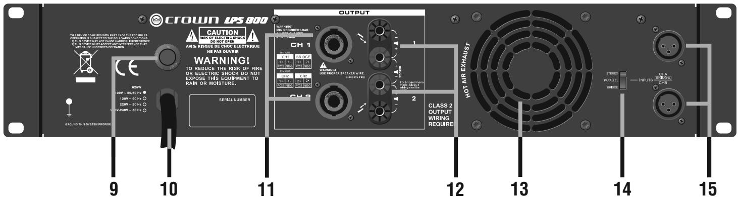 CROWN LPS-1500 - Back Panel - 1