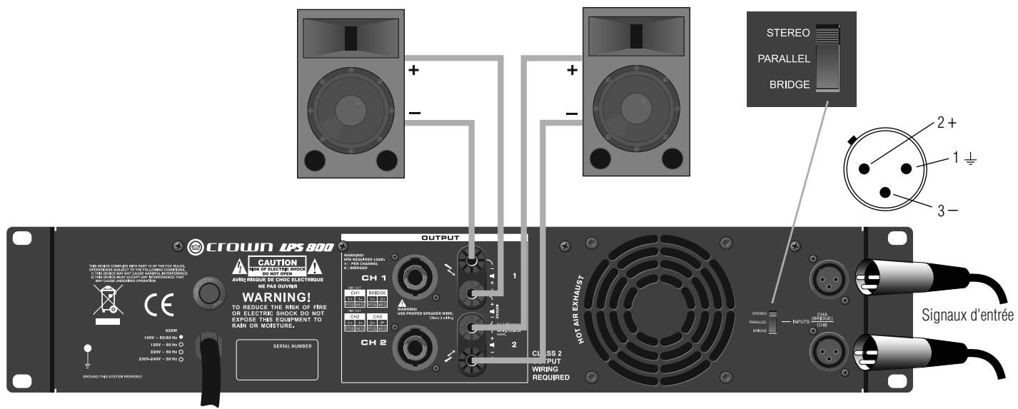 CROWN LPS-1500 - CABLAGE STEREO (DUAL) UTILISANT LES CONNECTEURS A BORNES - 1