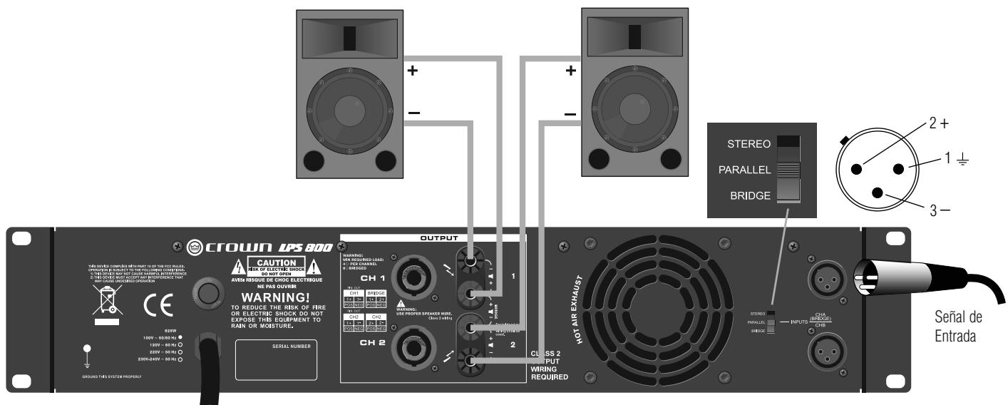 CROWN LPS-1500 - CABLEADO ANALOGO USANDO LOS CONECTORES DE TOMA DE CONEXION - 1