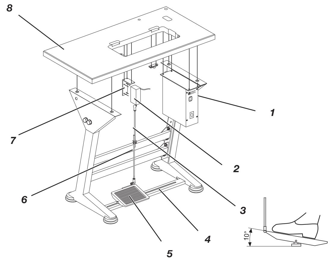 DURKOPP 867 - Monter l'unité de contrôle pour les machines à transmission directe (uniquement 867-190142-m) - 1