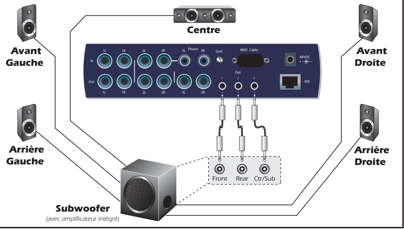 E-MU 1212 M PCIE - Connecteur EDI (carte) - 2