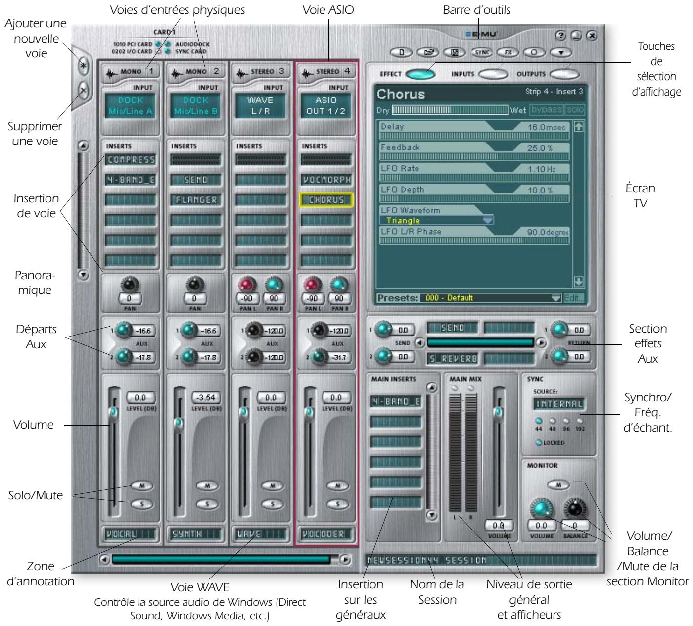 E-MU 1212 M PCIE - Pour afficher le mélangeur PatchMix DSP - 1