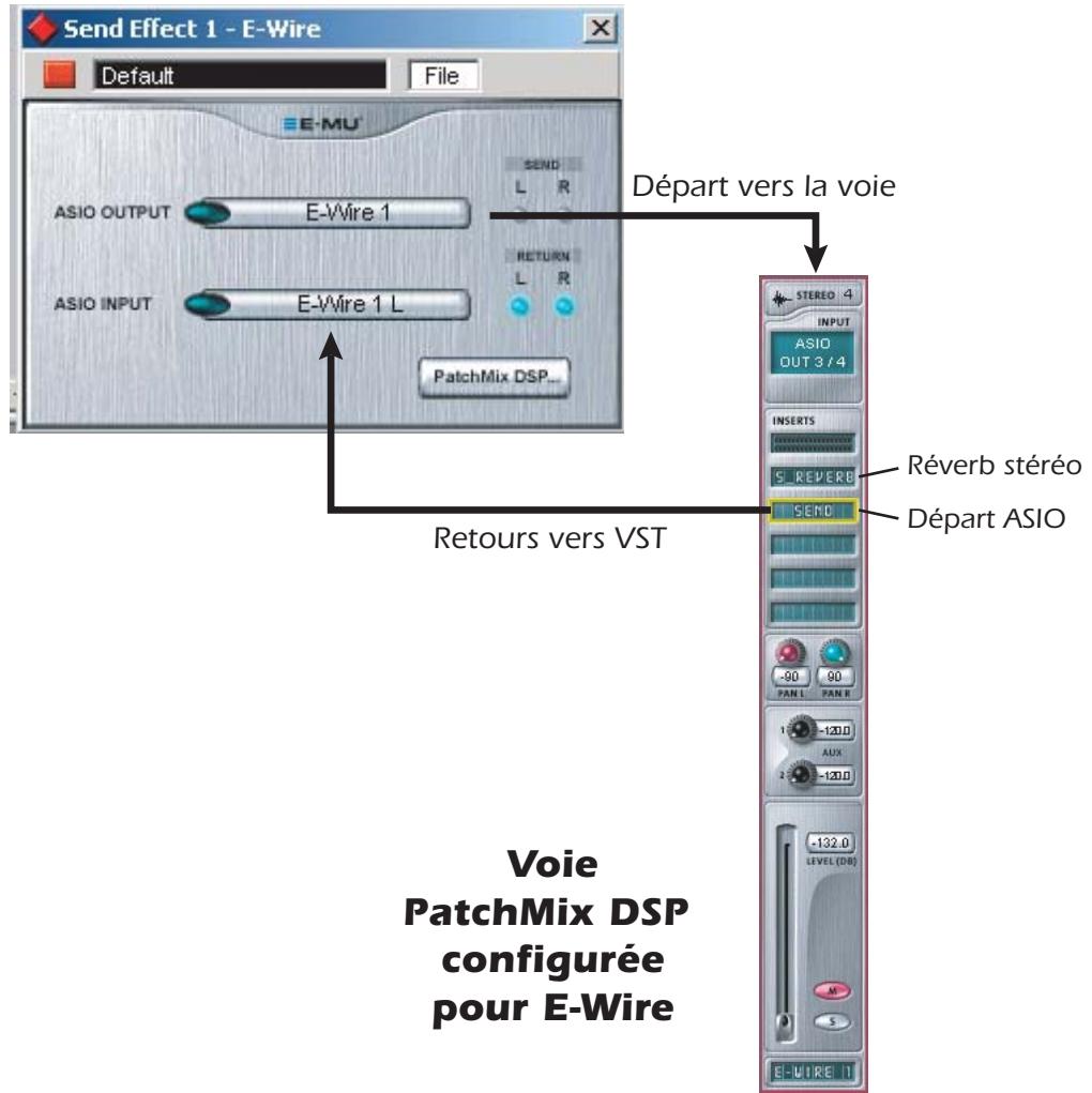 E-MU 1212 M PCIE - E-Wire VST E-MU - 1