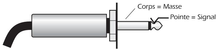 E-MU 1212 M PCIE - Cables symétriques - 3