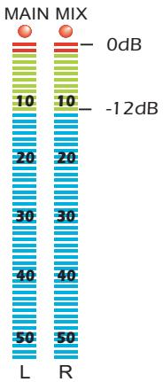 E-MU 1212 M PCIE - Coupure de la sortie Monitor - 1