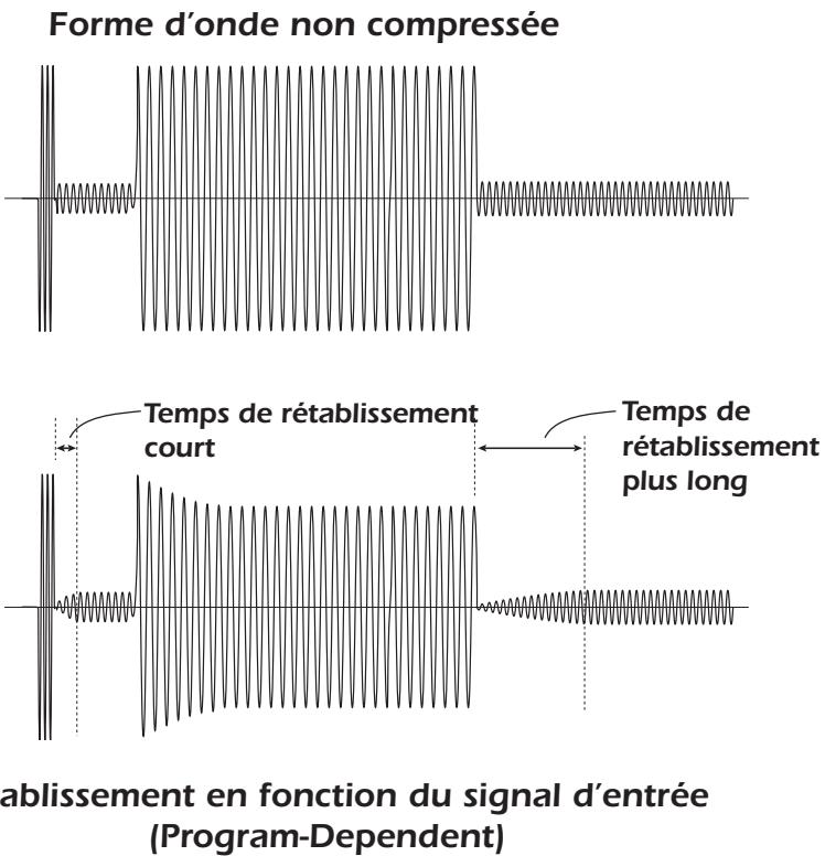 E-MU 1212 M PCIE - Auto-Release - 1