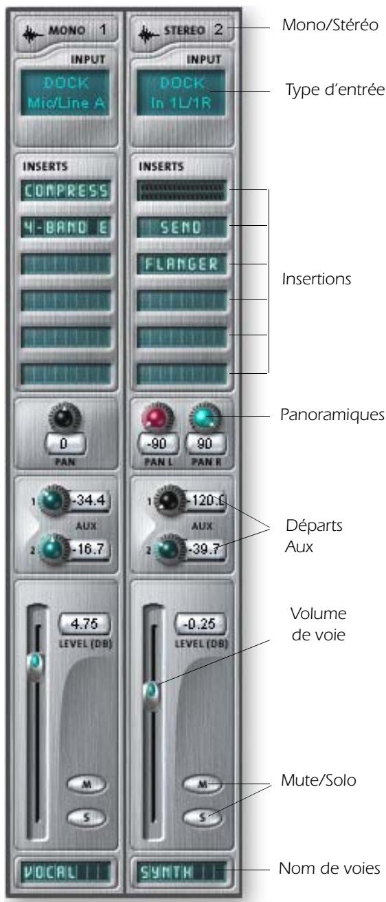 E-MU 1212 M PCIE - Voies d'entrée du mélangeur - 1