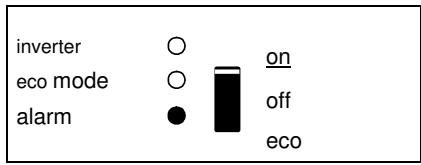 VICTRON ENERGY 12-1200 230V - LED Indications - 5