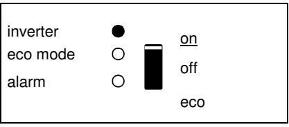 VICTRON ENERGY 12-1200 230V - LED Indications - 3