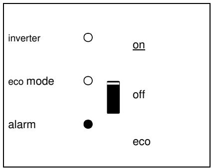 VICTRON ENERGY 12-1200 230V - LED Anzeigen - 5