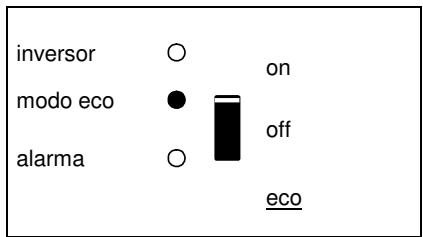 VICTRON ENERGY 12-1200 230V - Indicadores LED - 5