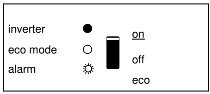 VICTRON ENERGY 12-1200 230V - LED Indications - 4
