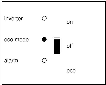 VICTRON ENERGY 12-1200 230V - LED Anzeigen - 6