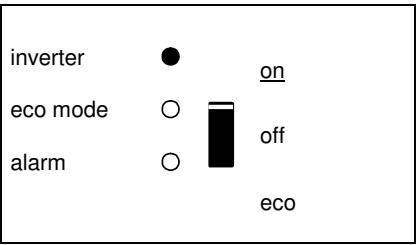 VICTRON ENERGY 12-1600 230V - LED Anzeigen - 3