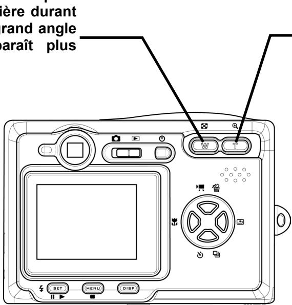 DAITSU DF-410Z - Utilisation de la fonction de zoom - 1