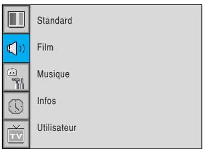 DAITSU DL-40 - Changement du mode son - 11