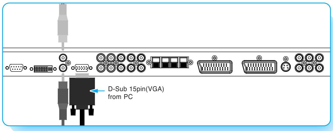 DAITSU DL-40 - Branchement du PC (d-sub et DVI) - 1