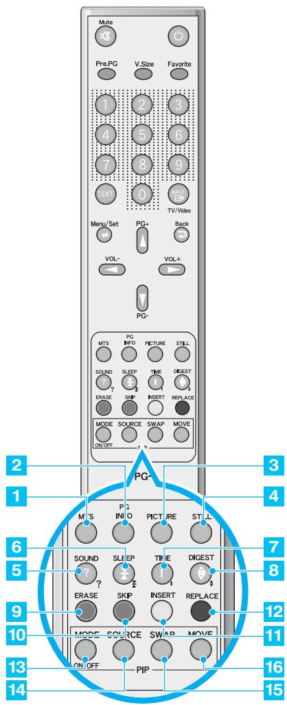 DAITSU DL-40 - Pg- - 1