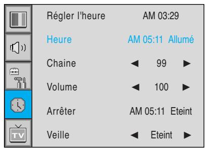 DAITSU DL-40 - Réglage de l'heure de début - 1
