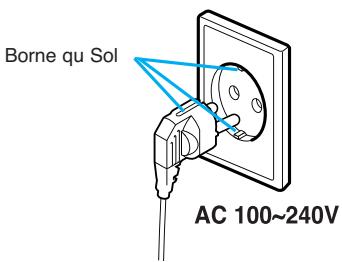 DAITSU DL-40 - Consignes de sécurité importantes - 2