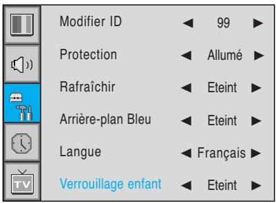 DAITSU DL-40 - Réglage du mode d'écran bleu - 3