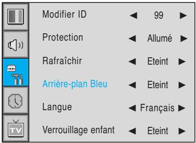 DAITSU DL-40 - Réglage du mode d'écran bleu - 1