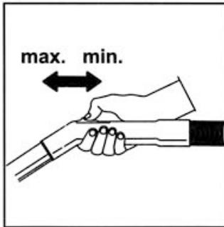 FAKIR 1800 - operation and use • fonctionement et utilisation • funcionaamento y uso - 5