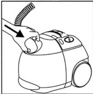 FAKIR 2100 - operation and use • fonctionement et utilisation • funcionaamento y uso - 1