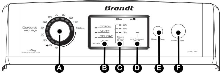 BRANDT ETE6116F - Présentation du bandeau de commande - 1