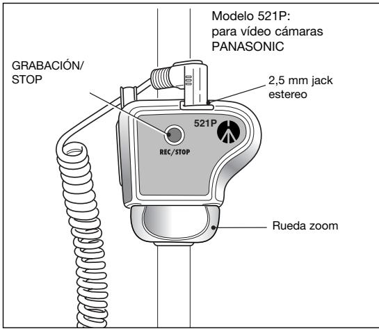 MANFROTTO 521 - RESUMEN DISPOSITIVO -modelo 521P - 1