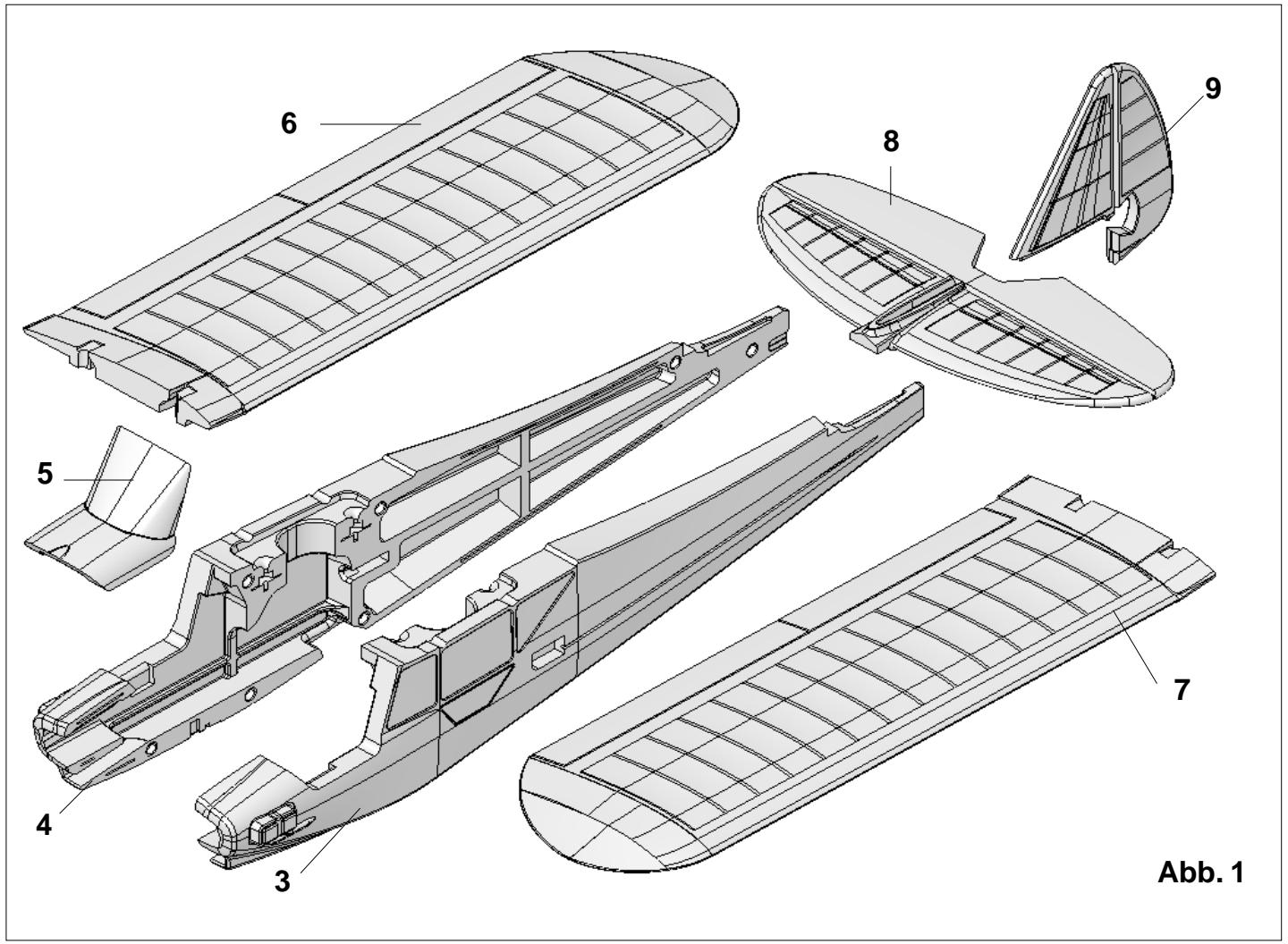 MULTIPLEX FUNCUB - Safety - 1