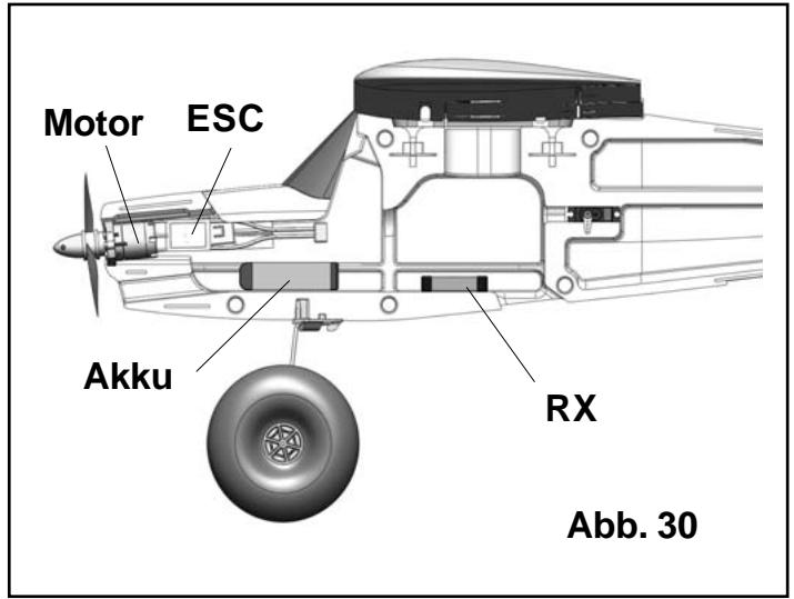MULTIPLEX FUNCUB - Safety - 30