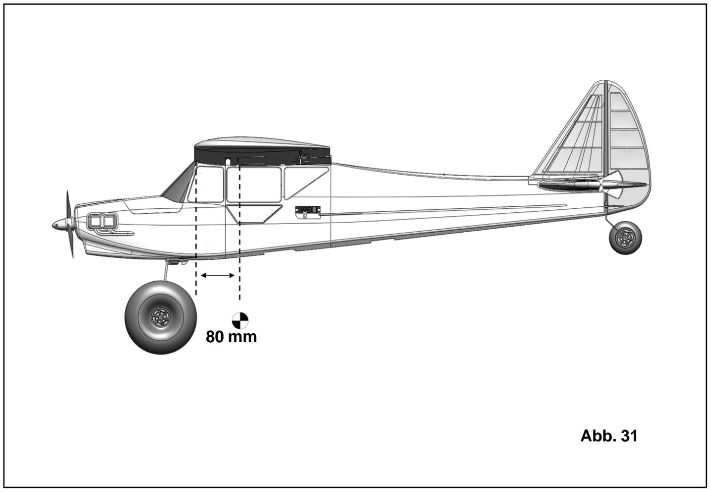 MULTIPLEX FUNCUB - Safety - 31