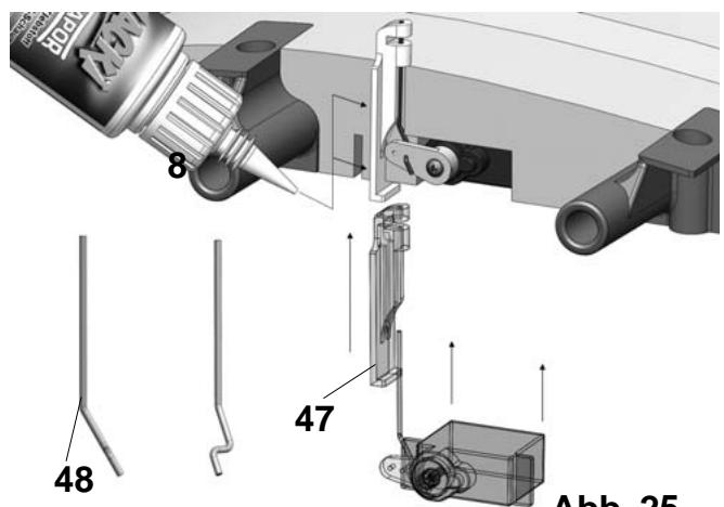 MULTIPLEX FUNCUB - Safety - 25