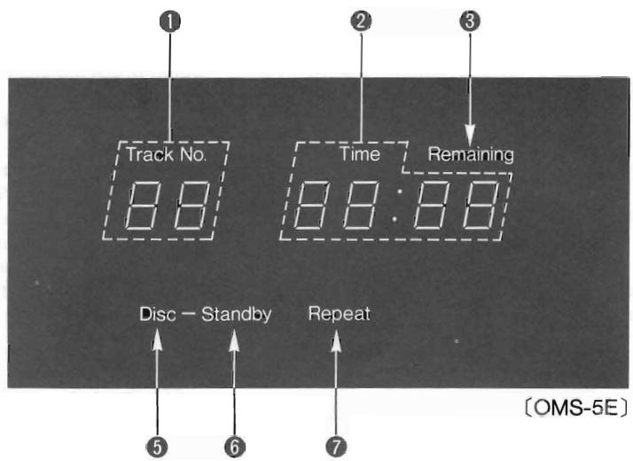NAKAMICHI OMS-5E - Commande de sortie de volume (OMS-7E) - 2