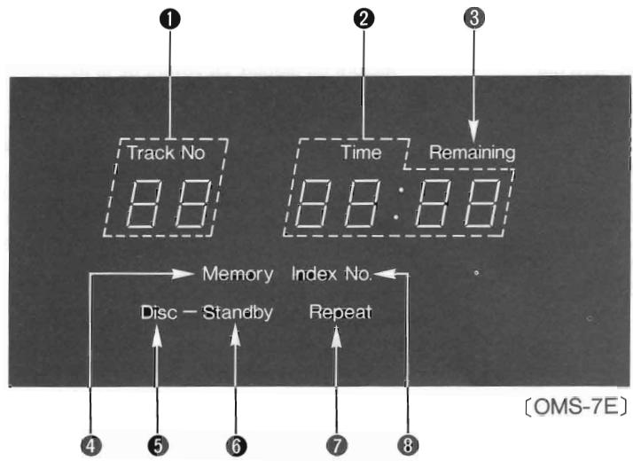 NAKAMICHI OMS-5E - Commande de sortie de volume (OMS-7E) - 1