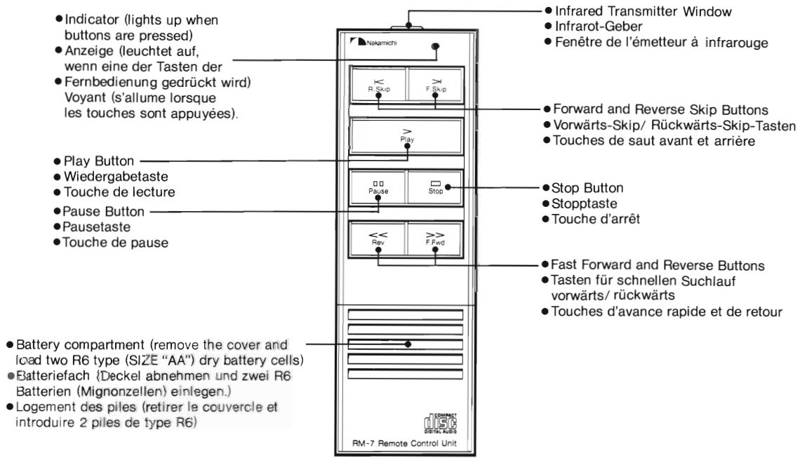 NAKAMICHI OMS-5E - Répétition de lecture - 3