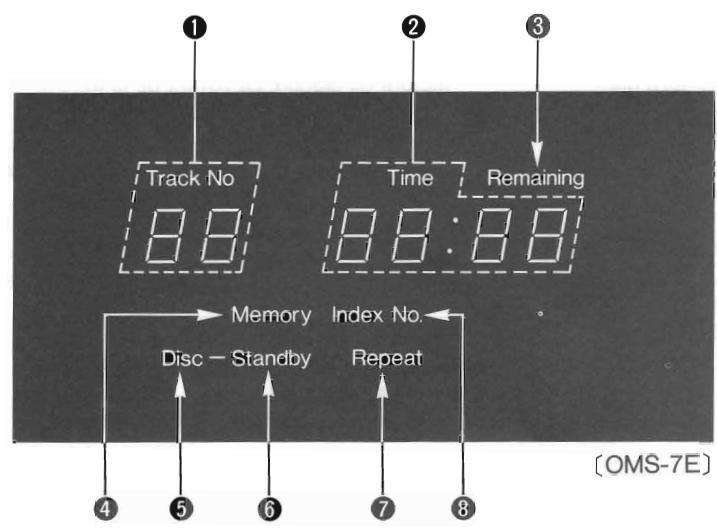 NAKAMICHI OMS-7 - Commande de sortie de volume (OMS-7E) - 1