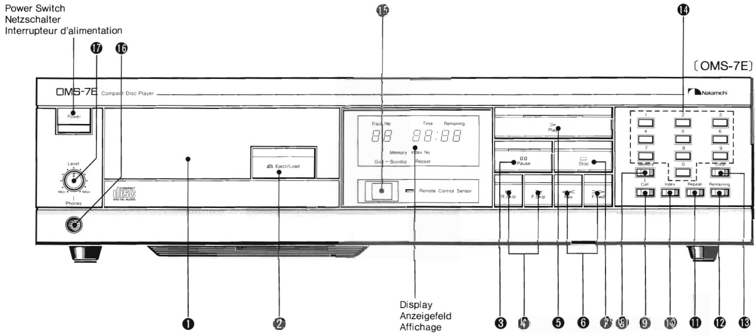 NAKAMICHI OMS-7 - Controls and Features Geratsbeschreibung Commandes et organes - 1