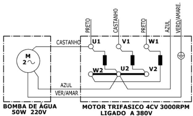 SIMA DAKAR PLUS - DAKAR PLUS - 4