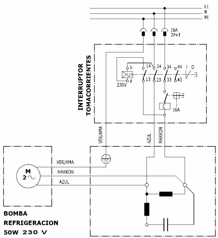 SIMA DAKAR PLUS - DAKAR PLUS - 1