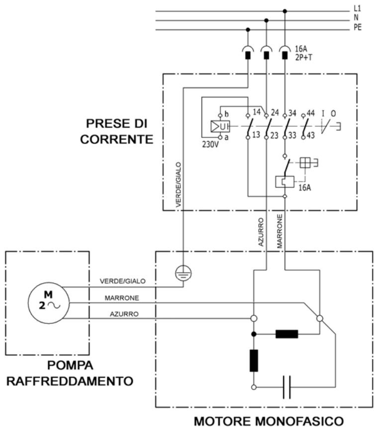 SIMA DAKAR PLUS - SCHEMI ELETTRICI - 1