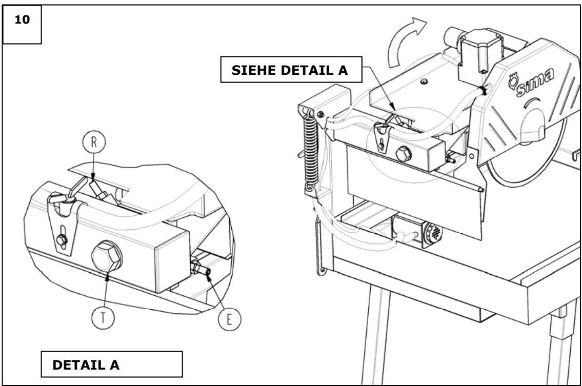 SIMA DAKAR PLUS - STROMLÄUFE - 13
