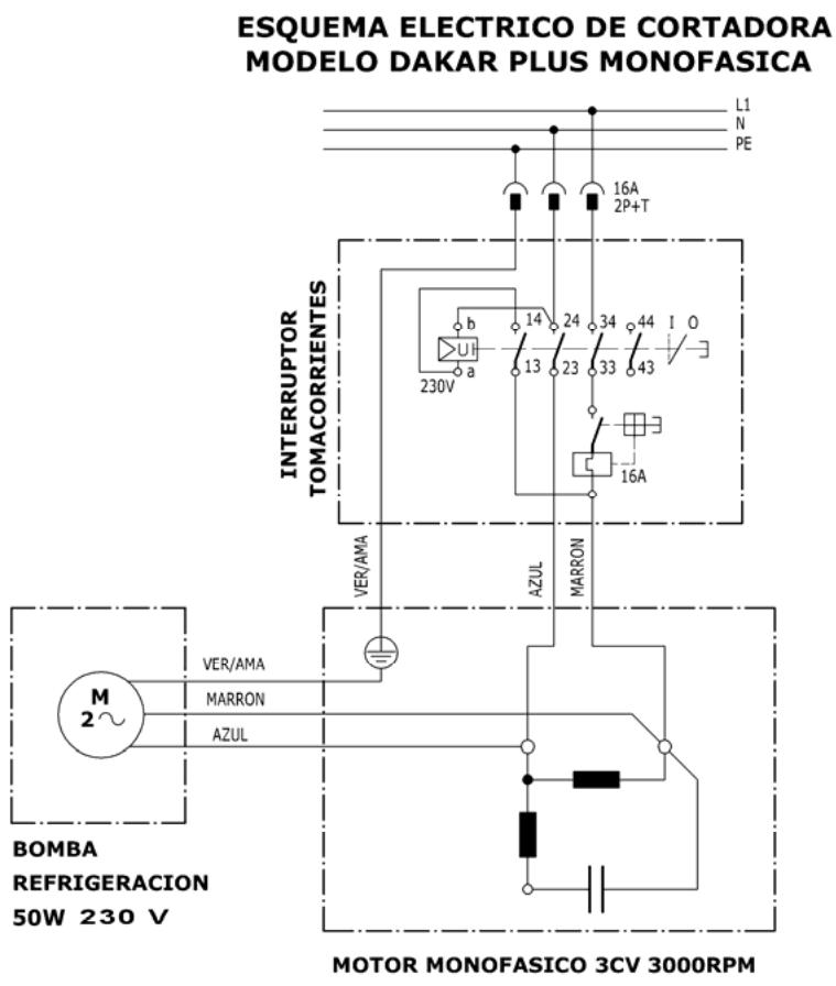 SIMA DAKAR PLUS - STROMLÄUFE - 1